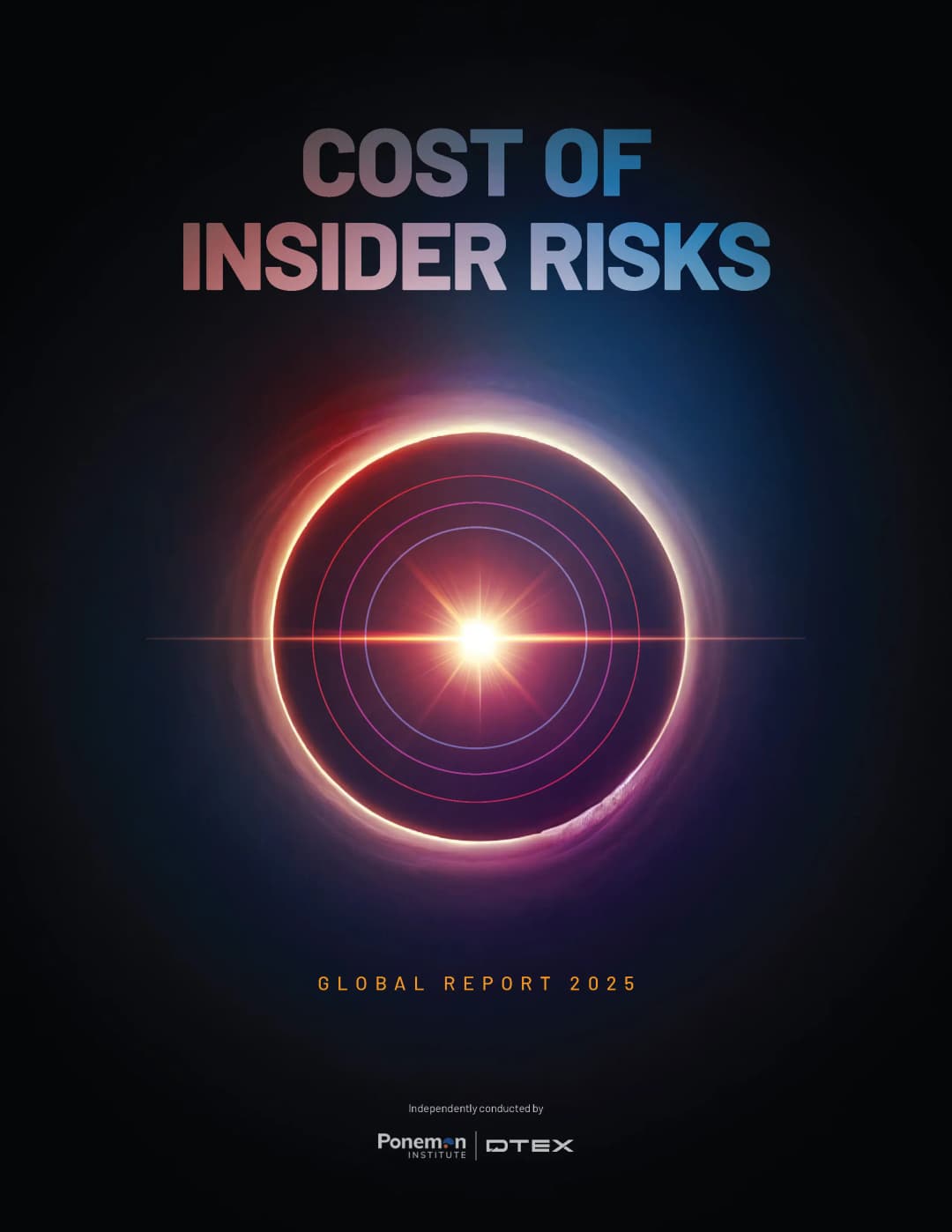 Cost of Insider Risks